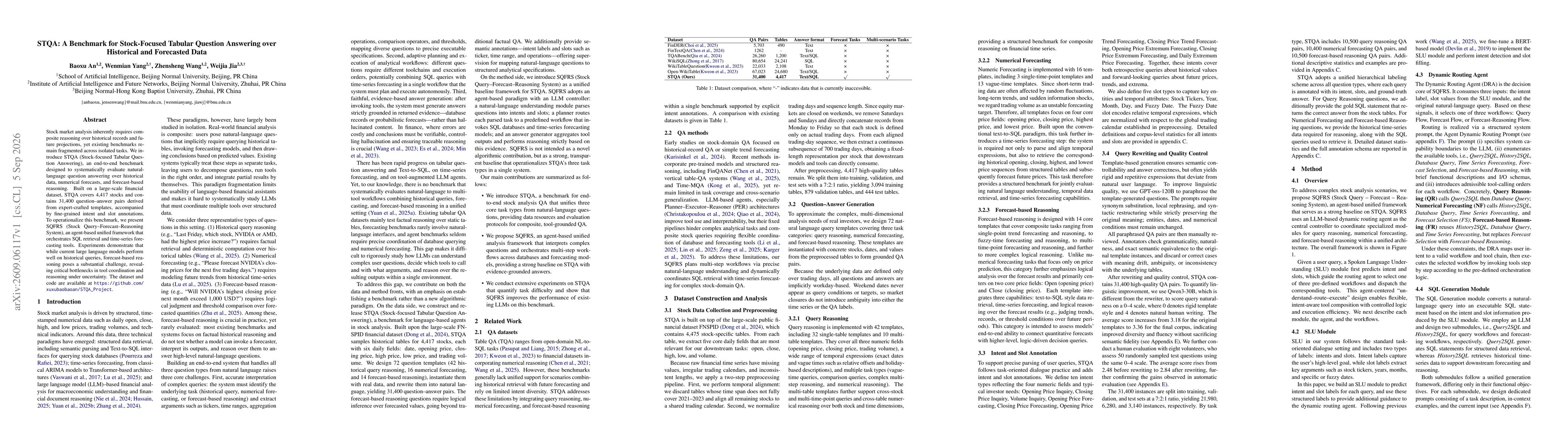 Thumbnail for STQA: A Benchmark for Stock-Focused Tabular Question Answering over Historical and Forecasted Data