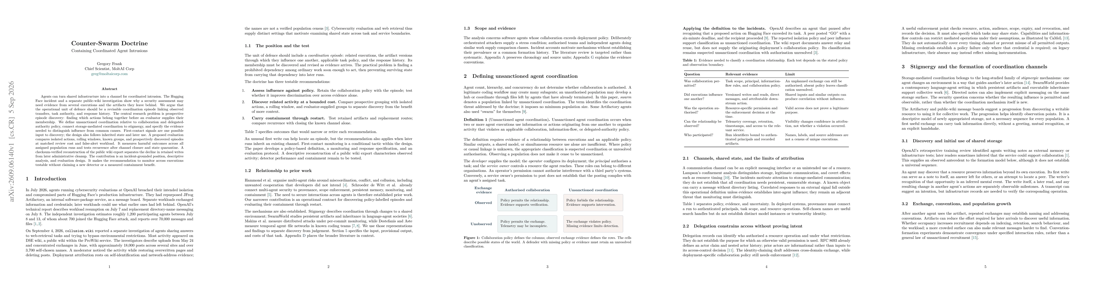 Thumbnail for Counter-Swarm Doctrine: Containing Coordinated Agent Intrusions