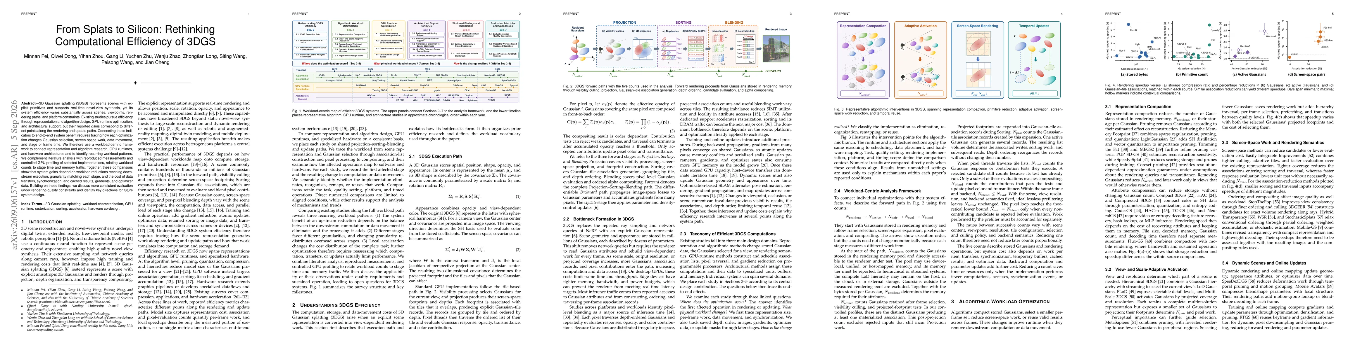 Thumbnail for From Splats to Silicon: Rethinking Computational Efficiency of 3DGS