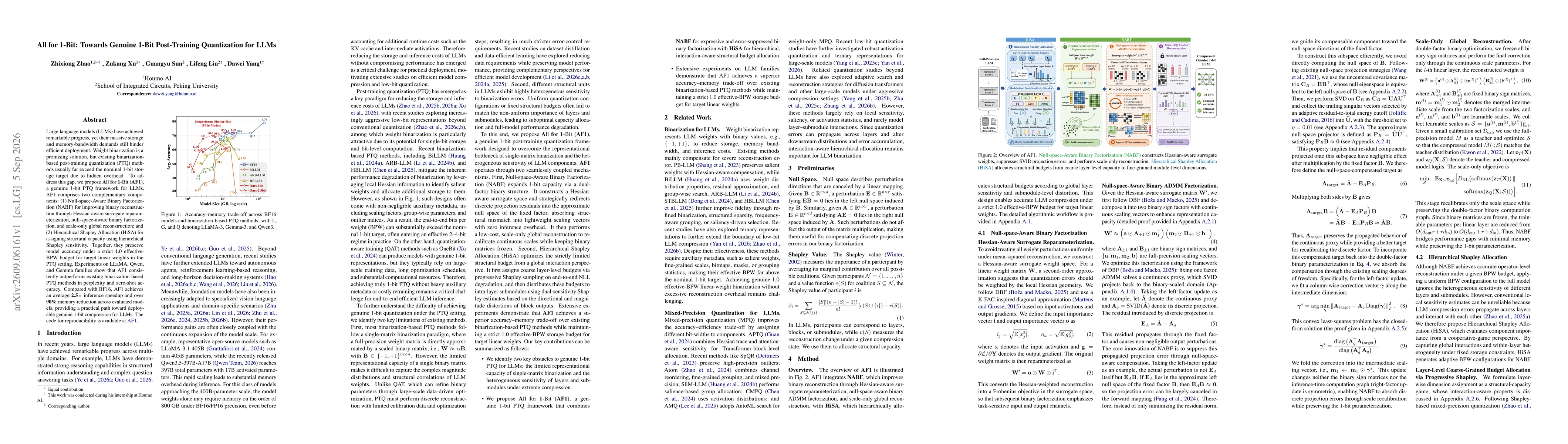 Thumbnail for All for 1-Bit: Towards Genuine 1-Bit Post-Training Quantization for LLMs