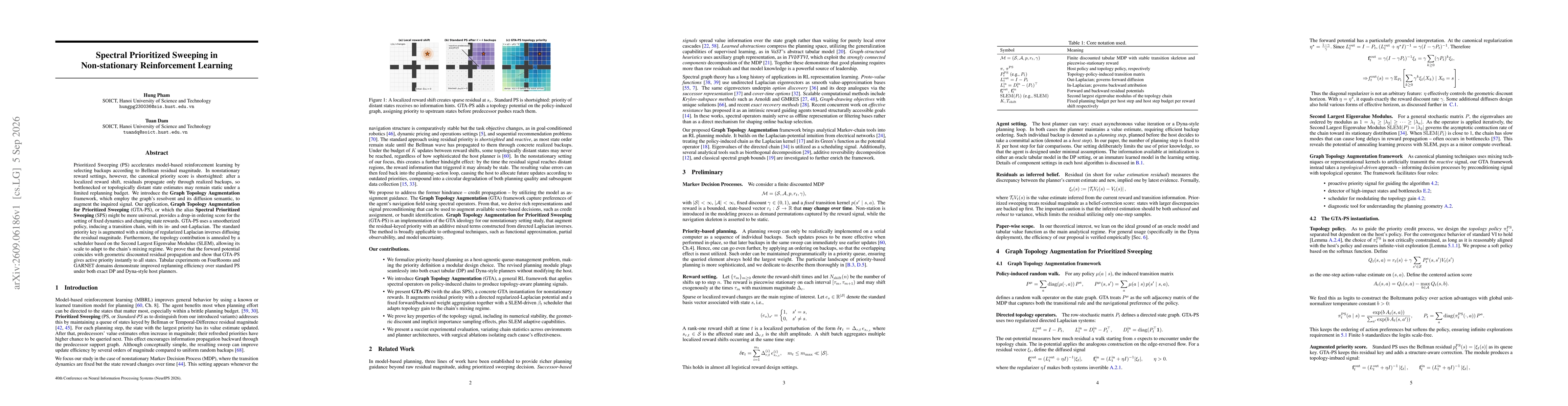 Thumbnail for Spectral Prioritized Sweeping in Nonstationary Reinforcement Learning
