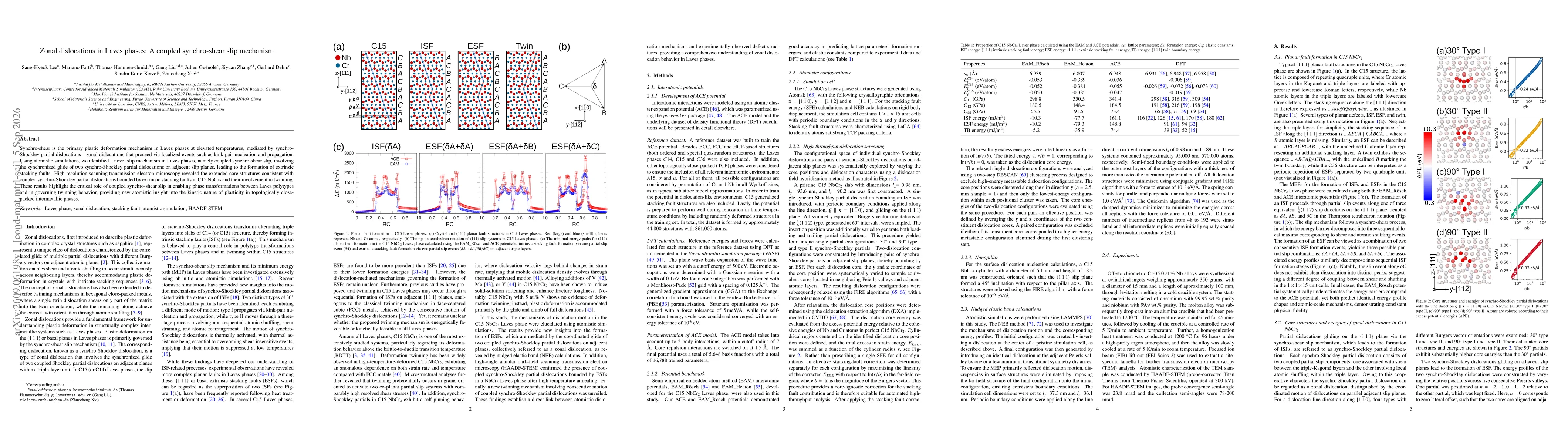 Thumbnail for Zonal dislocations in Laves phases: A coupled synchro-shear slip mechanism