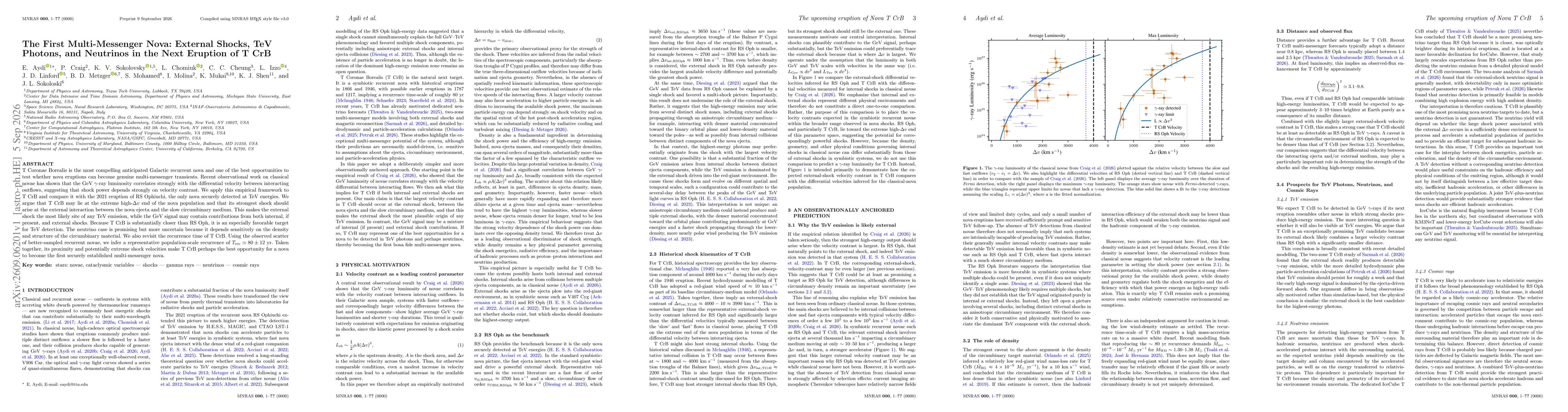 Thumbnail for The First Multi-Messenger Nova: External Shocks, TeV Photons, and Neutrinos in the Next Eruption of T CrB