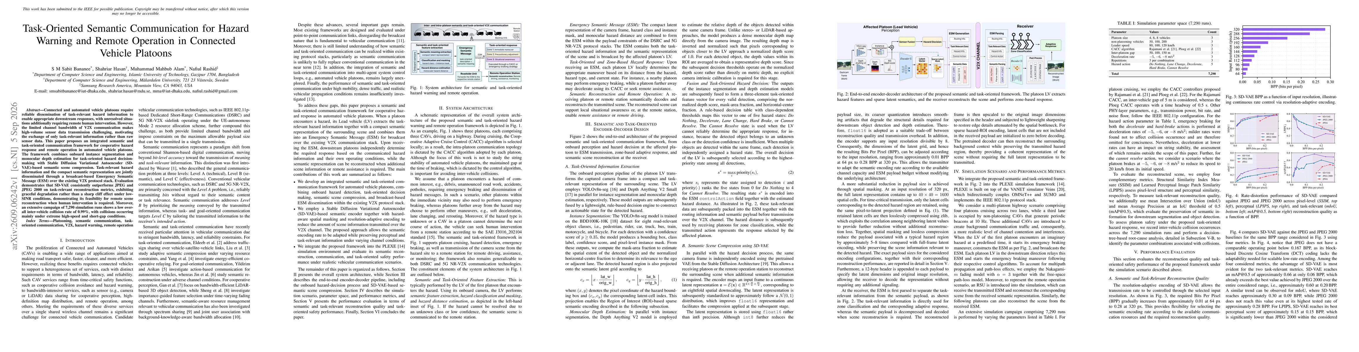 Thumbnail for Task-Oriented Semantic Communication for Hazard Warning and Remote Operation in Connected Vehicle Platoons