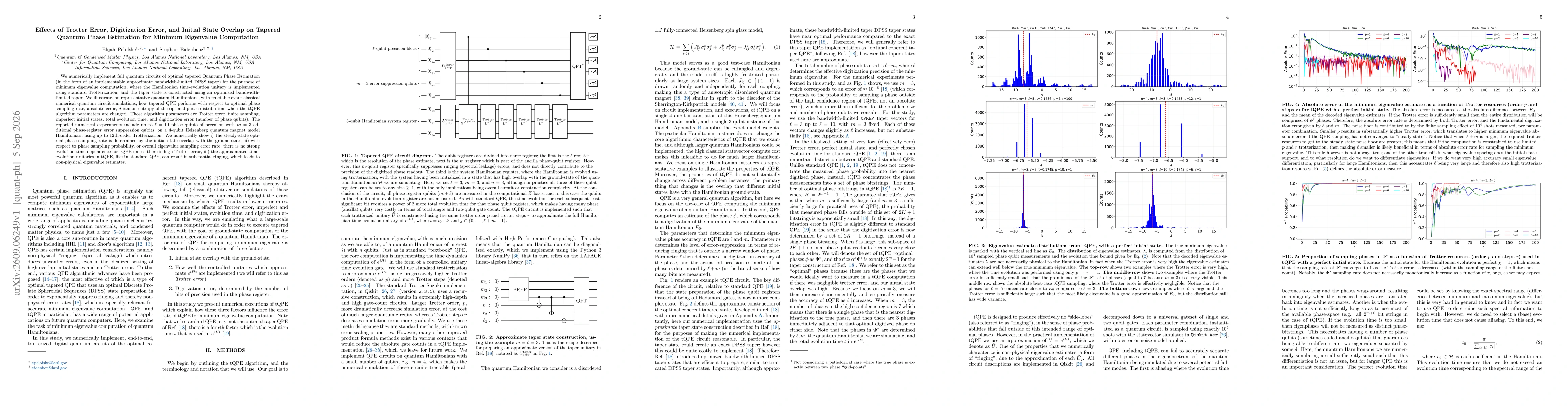 Thumbnail for Effects of Trotter Error, Digitization Error, and Initial State Overlap on Tapered Quantum Phase Estimation for Minimum Eigenvalue Computation