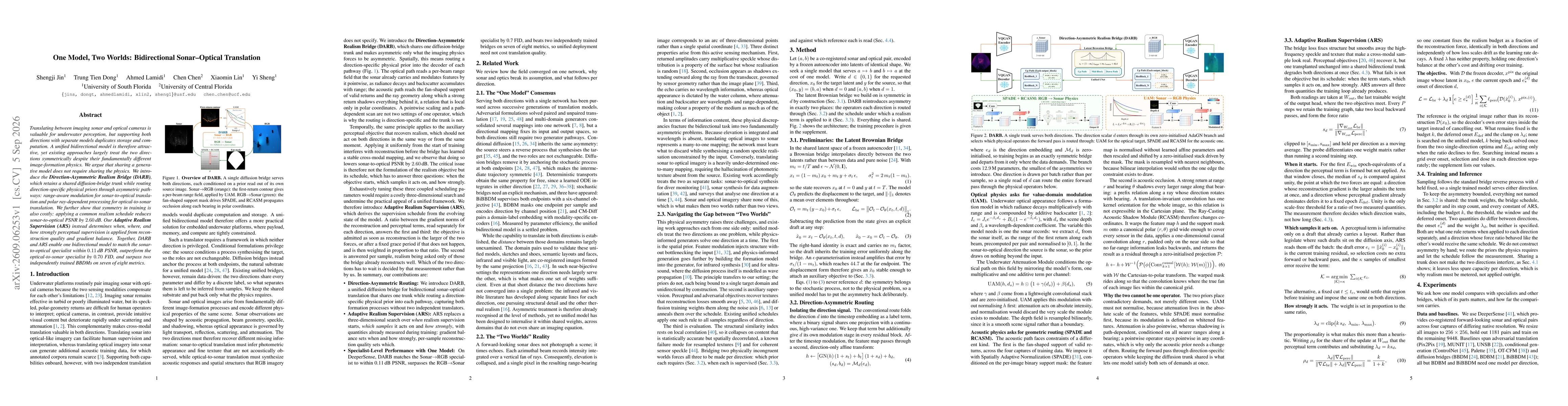 Thumbnail for One Model, Two Worlds: Bidirectional Sonar-Optical Translation