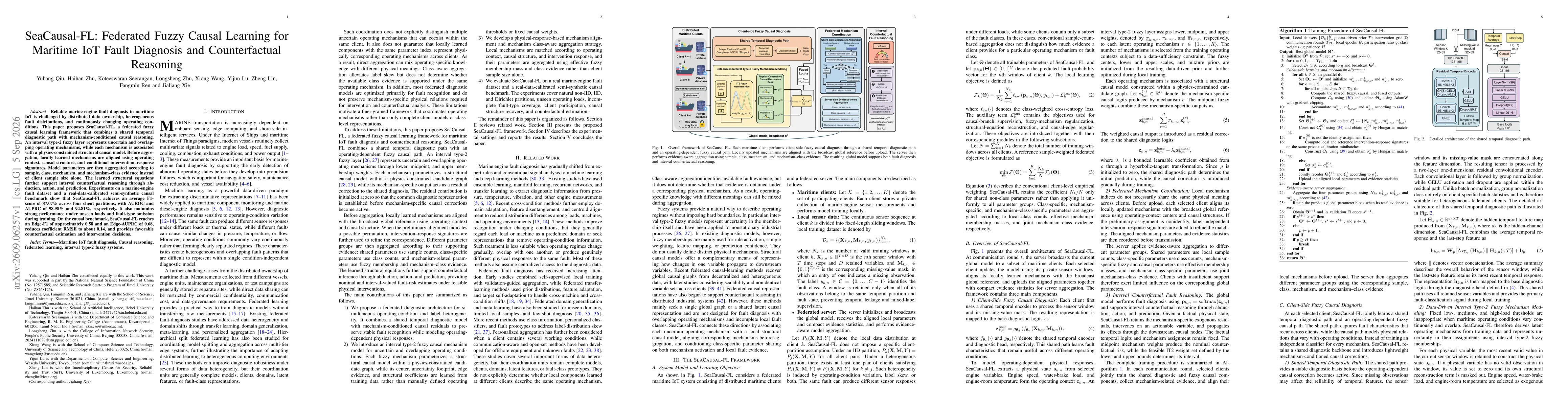 Thumbnail for SeaCausal-FL: Federated Fuzzy Causal Learning for Maritime IoT Fault Diagnosis and Counterfactual Reasoning