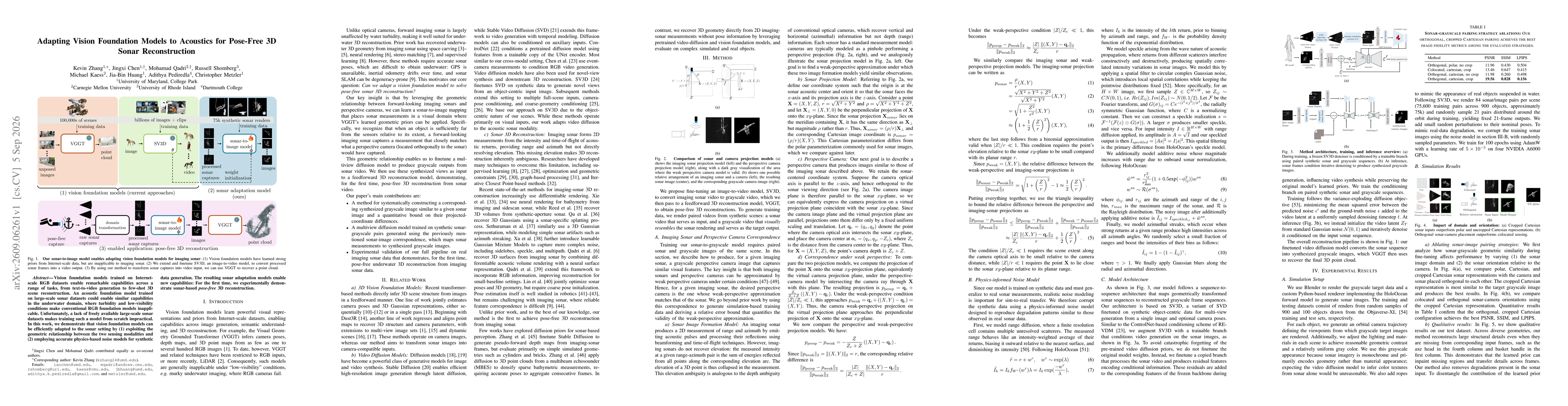 Thumbnail for Adapting Vision Foundation Models to Acoustics for Pose-Free 3D Sonar Reconstruction