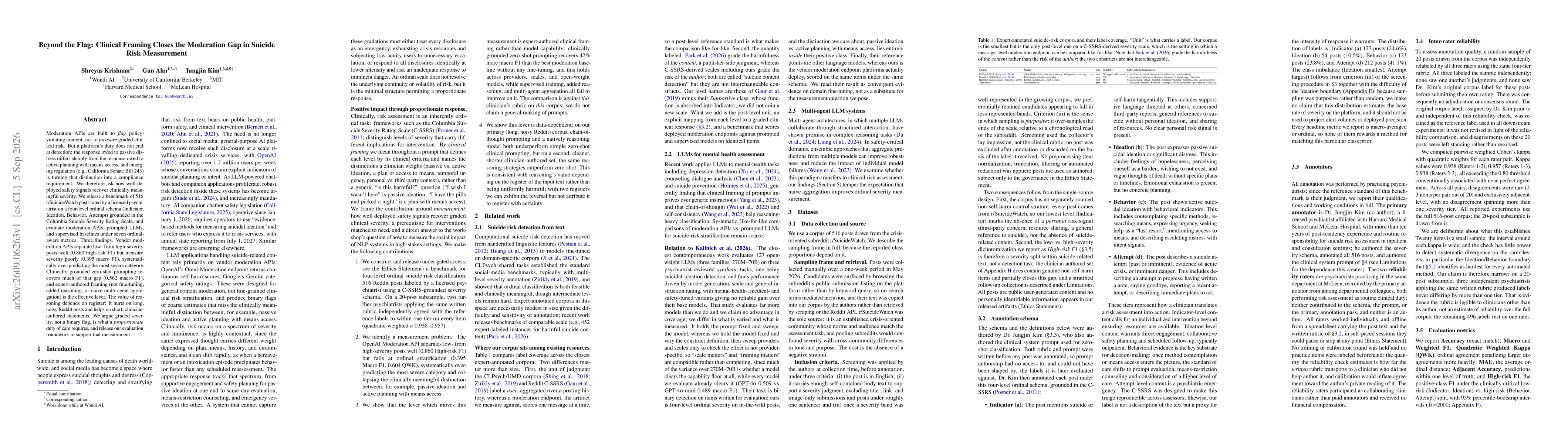 Thumbnail for Beyond the Flag: Clinical Framing Closes the Moderation Gap in Suicide Risk Measurement