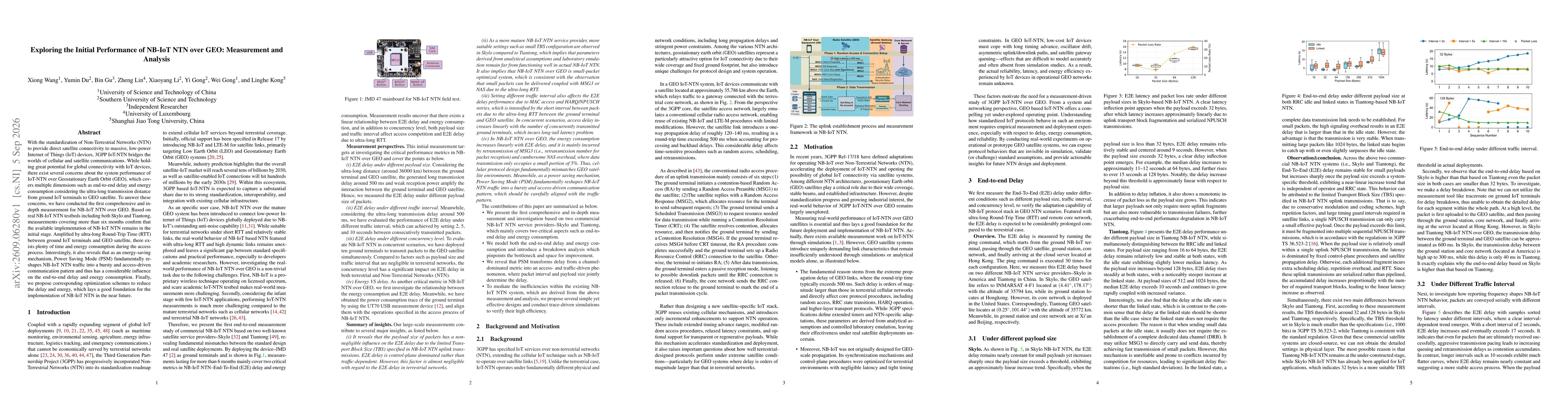 Thumbnail for Exploring the Initial Performance of NB-IoT NTN over GEO: Measurement and Analysis