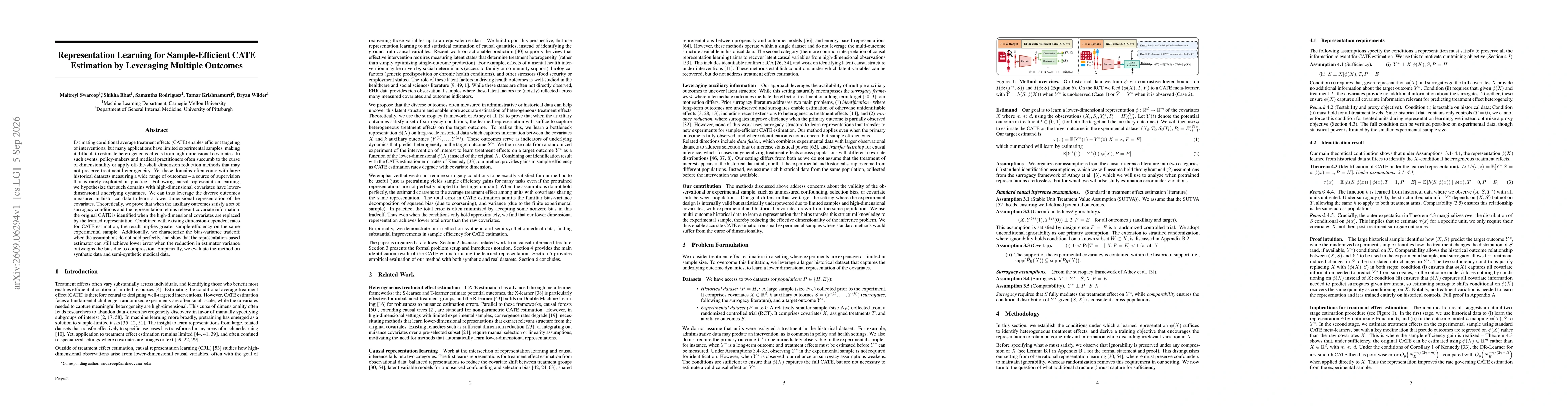 Thumbnail for Representation Learning for Sample-Efficient CATE Estimation by Leveraging Multiple Outcomes