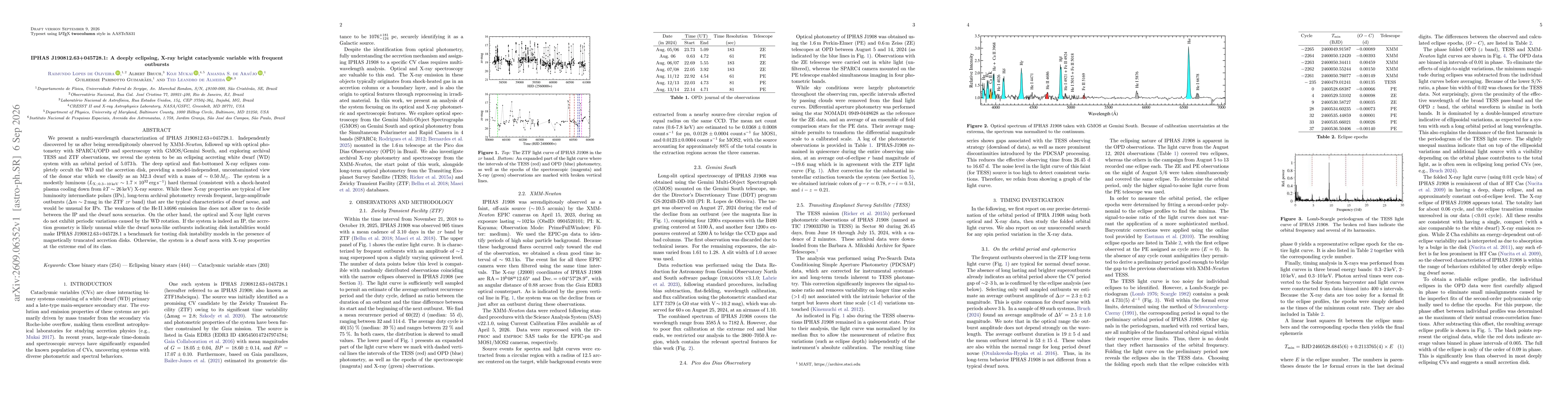 Thumbnail for IPHAS J190812.63+045728.1: A deeply eclipsing, X-ray bright cataclysmic variable with frequent outbursts