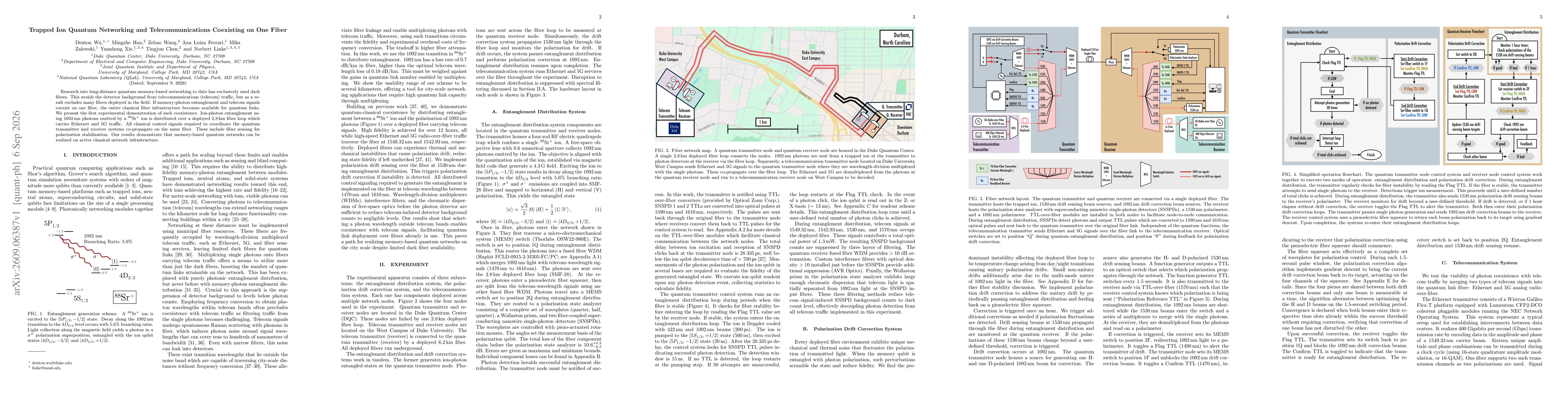 Thumbnail for Trapped Ion Quantum Networking and Telecommunications Coexisting on One Fiber