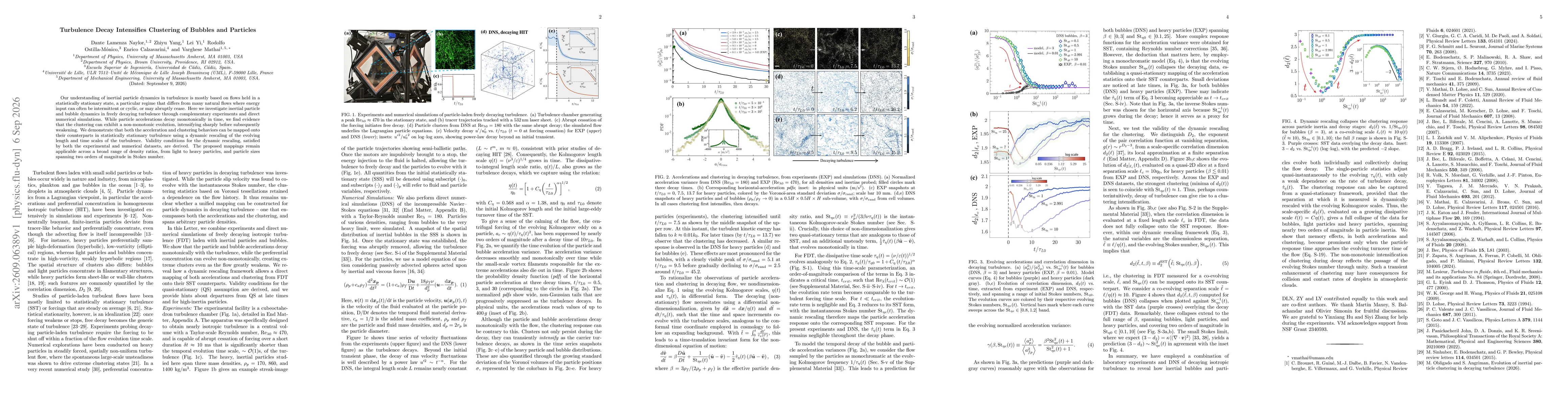 Thumbnail for Turbulence Decay Intensifies Clustering of Bubbles and Particles