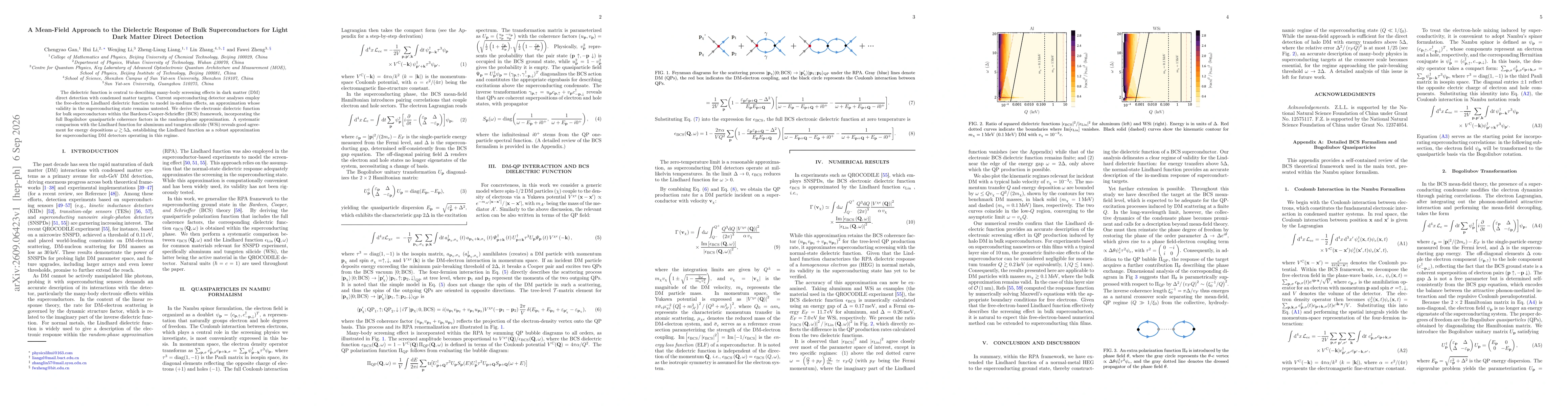Thumbnail for A Mean-Field Approach to the Dielectric Response of Bulk Superconductors for Light Dark Matter Direct Detection