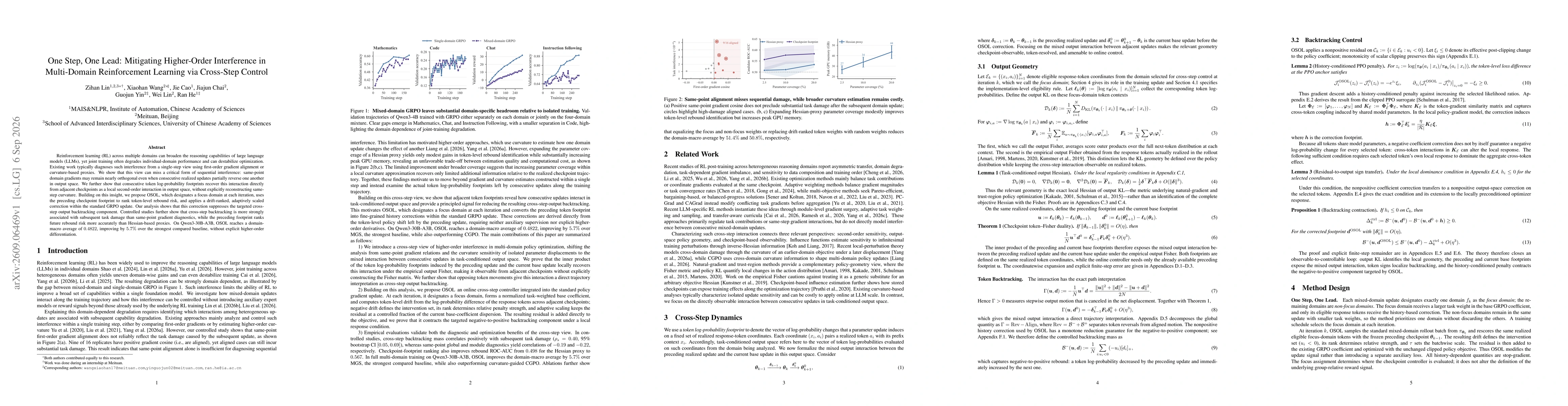 Thumbnail for One Step, One Lead: Mitigating Higher-Order Interference in Multi-Domain Reinforcement Learning via Cross-Step Control