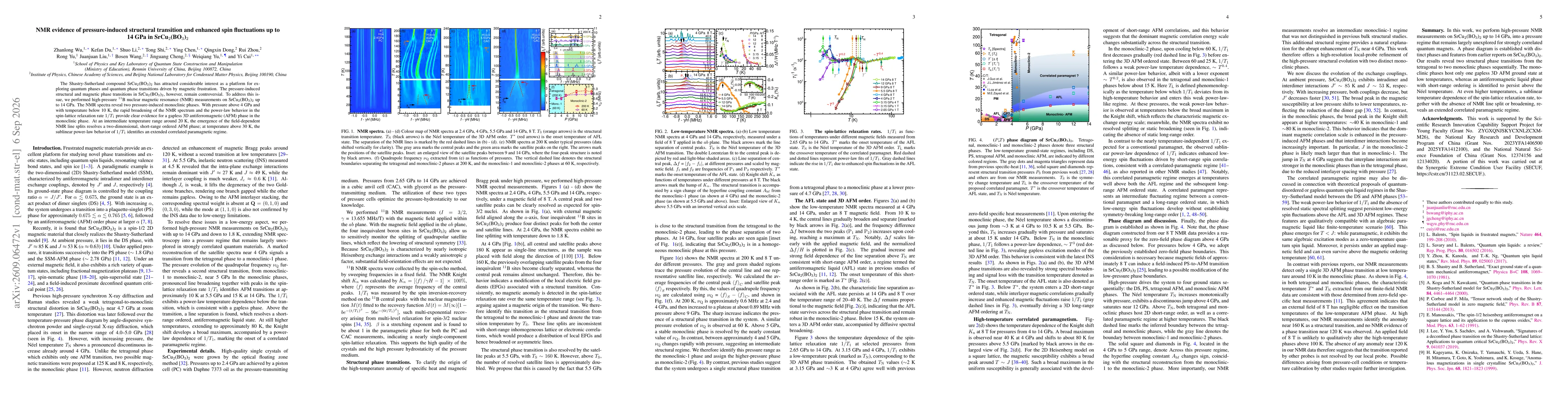 Thumbnail for NMR evidence of pressure-induced structural transition and enhanced spin fluctuations up to 14~GPa in SrCu$_2$(BO$_3$)$_2$