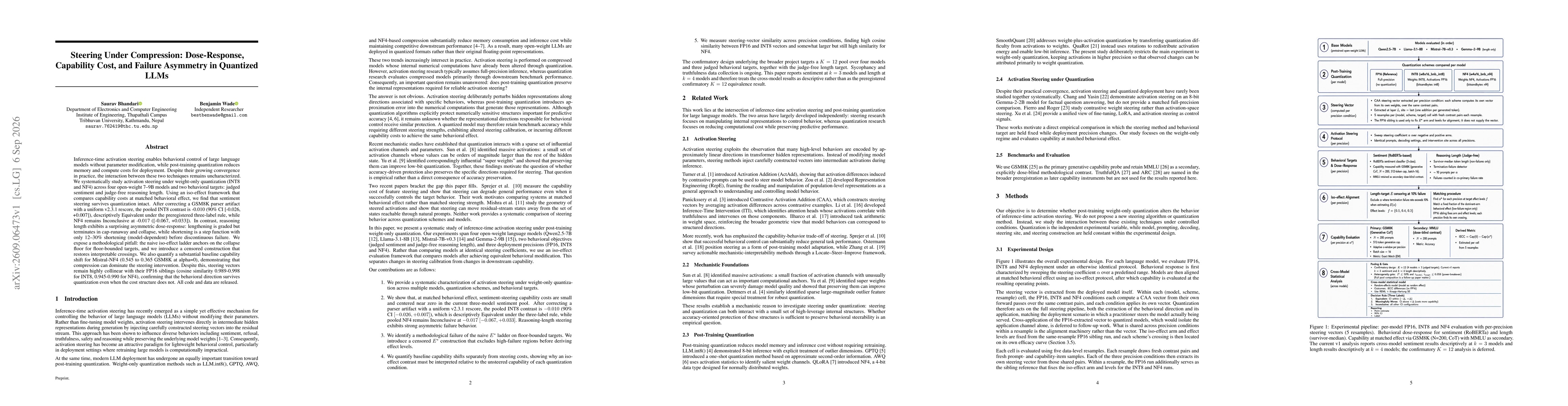 Thumbnail for Steering Under Compression: Dose-Response, Capability Cost, and Failure Asymmetry in Quantized LLMs