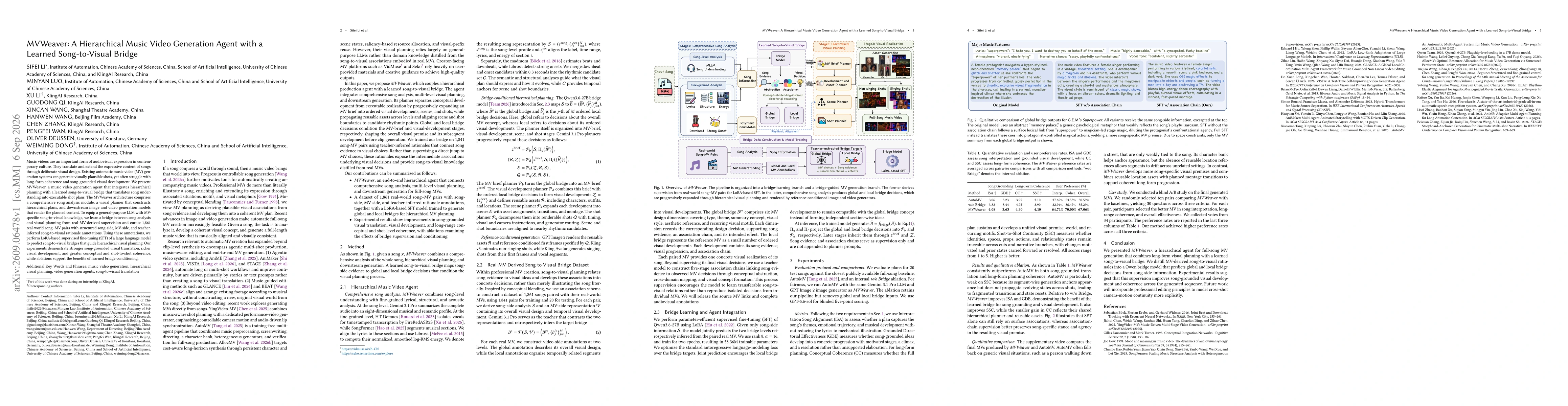 Thumbnail for MVWeaver: A Hierarchical Music Video Generation Agent with a Learned Song-to-Visual Bridge