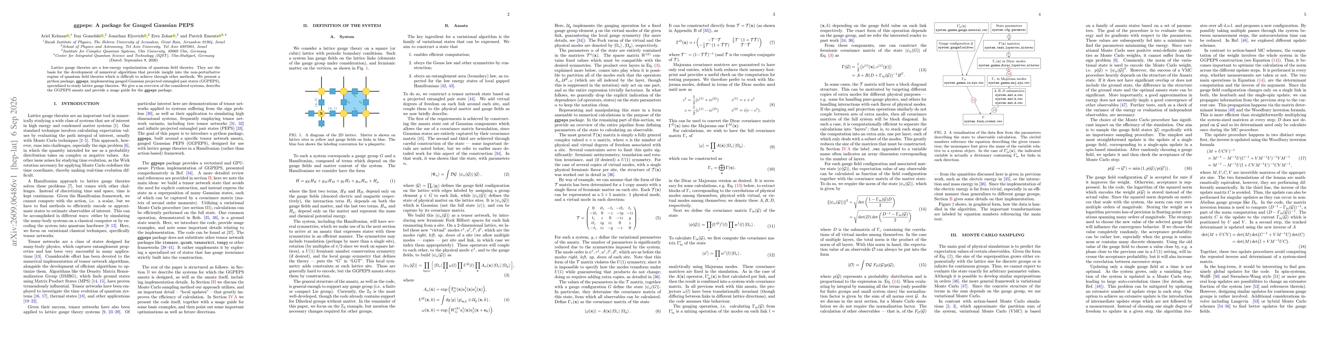 Thumbnail for ggpeps: A package for Gauged Gaussian PEPS