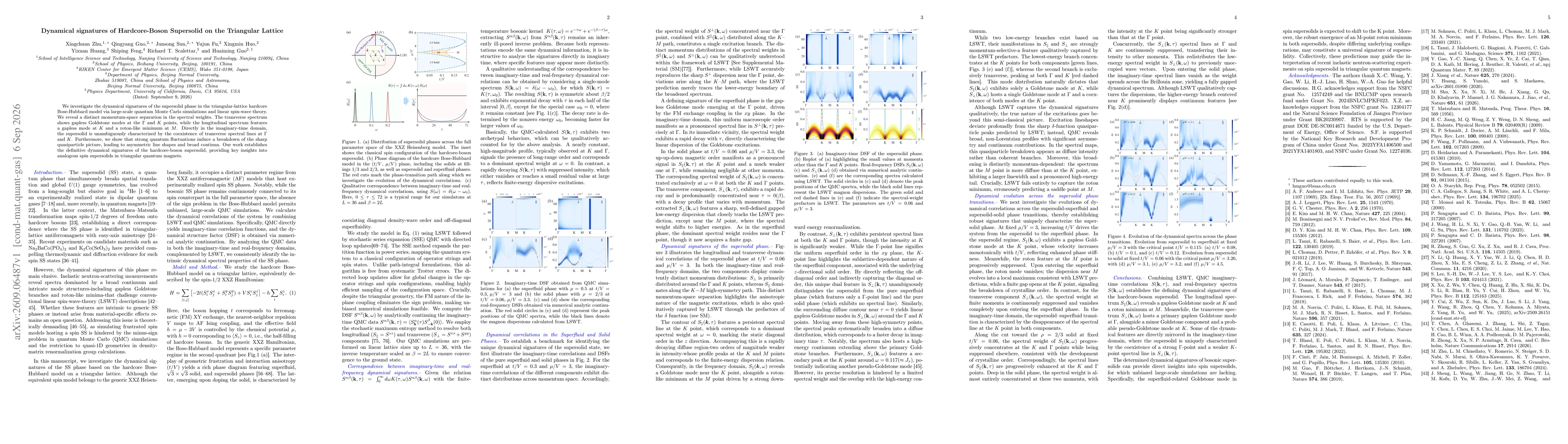 Thumbnail for Dynamical signatures of Hardcore-Boson Supersolid on the Triangular Lattice