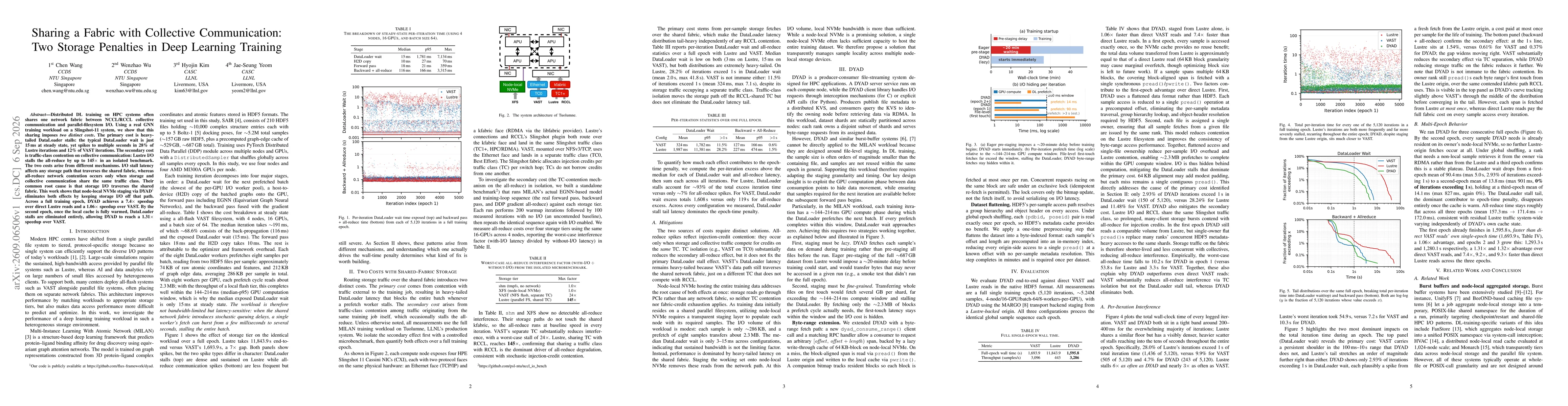 Thumbnail for Sharing a Fabric with Collective Communication: Two Storage Penalties in Deep Learning Training