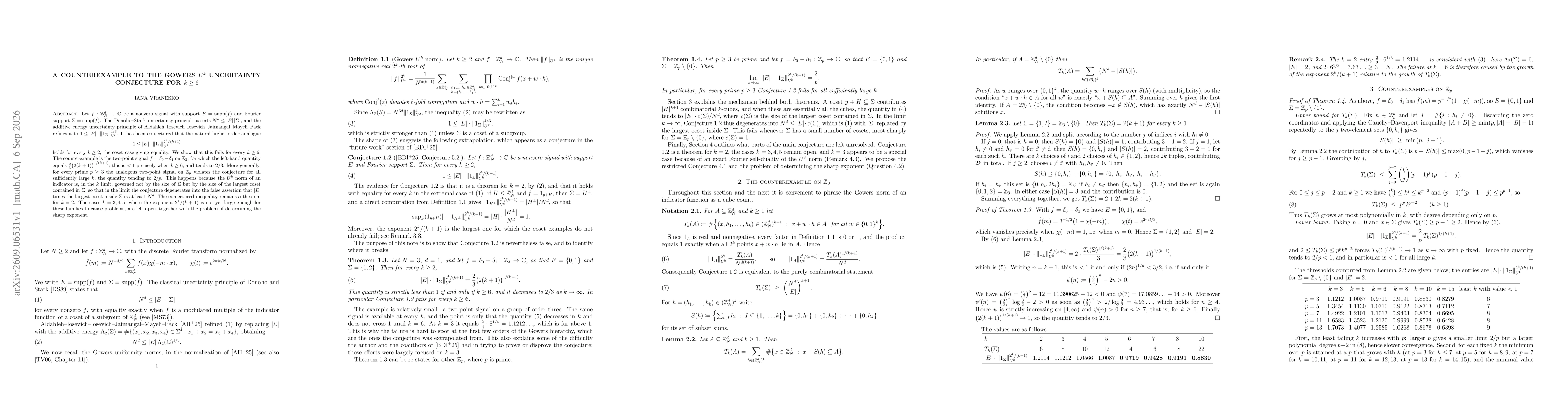Thumbnail for A counterexample to the Gowers $U^k$ uncertainty conjecture for $k\ge 6$