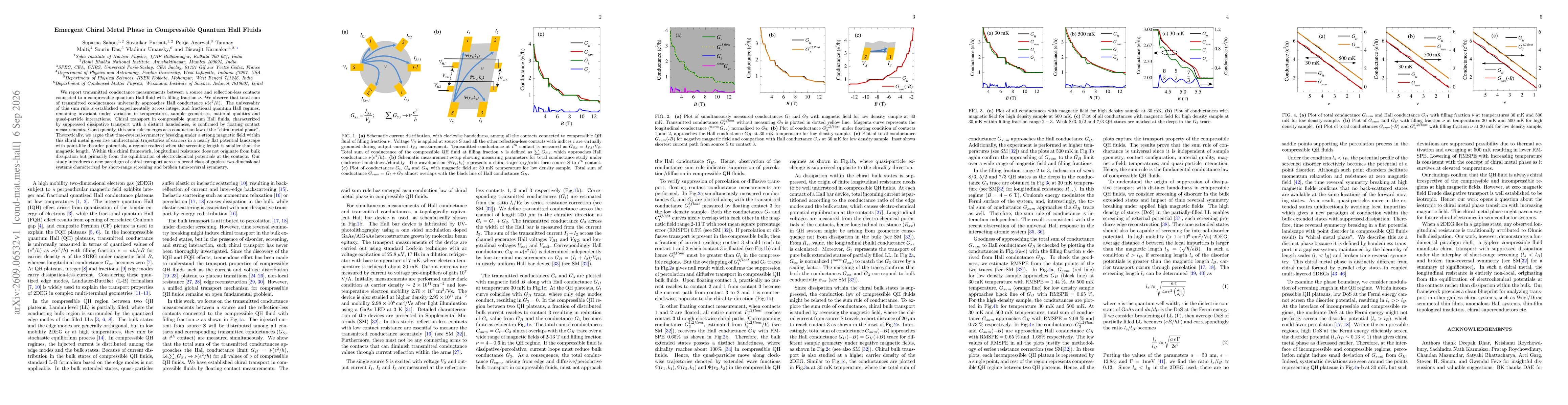 Thumbnail for Emergent Chiral Metal Phase in Compressible Quantum Hall Fluids
