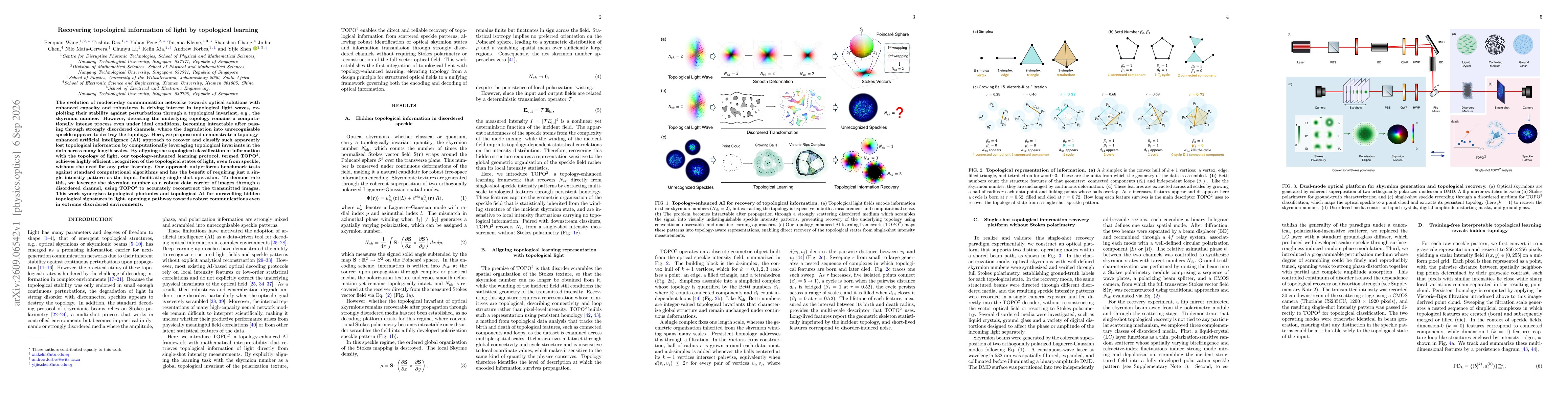Thumbnail for Recovering topological information of light by topological learning