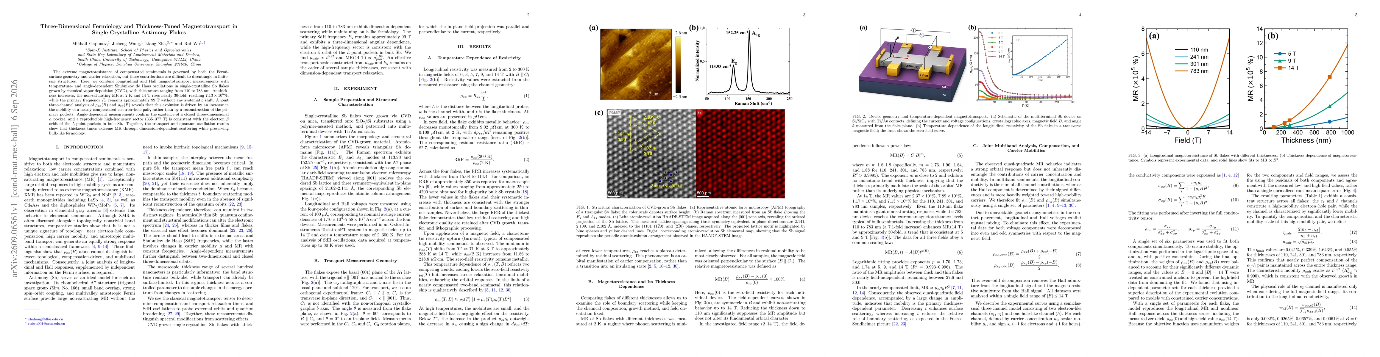Thumbnail for Three-Dimensional Fermiology and Thickness-Tuned Magnetotransport in Single-Crystalline Antimony Flakes