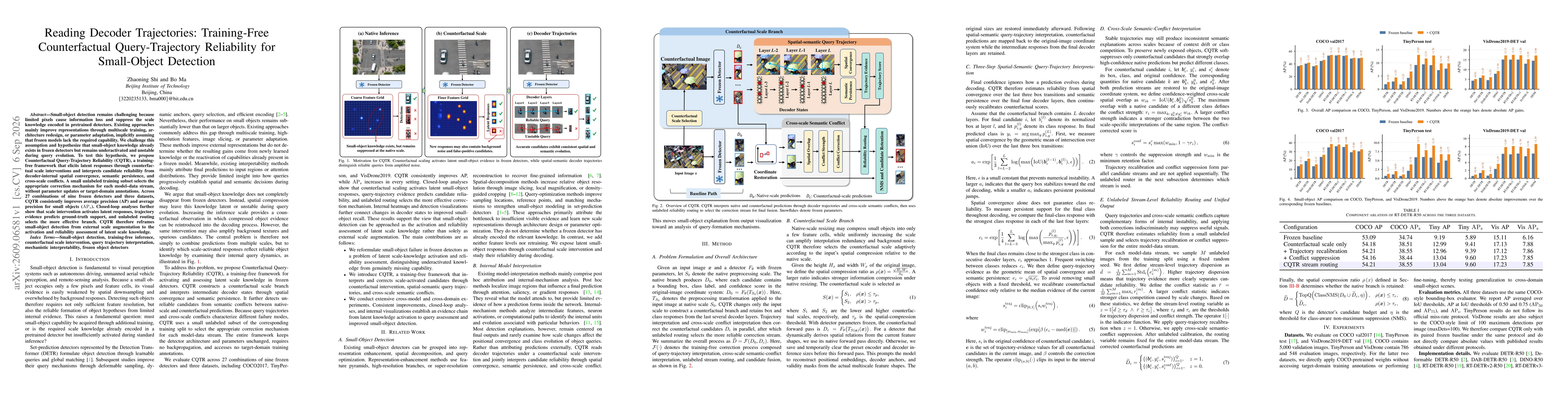 Thumbnail for Reading Decoder Trajectories: Training-Free Counterfactual Query-Trajectory Reliability for Small-Object Detection