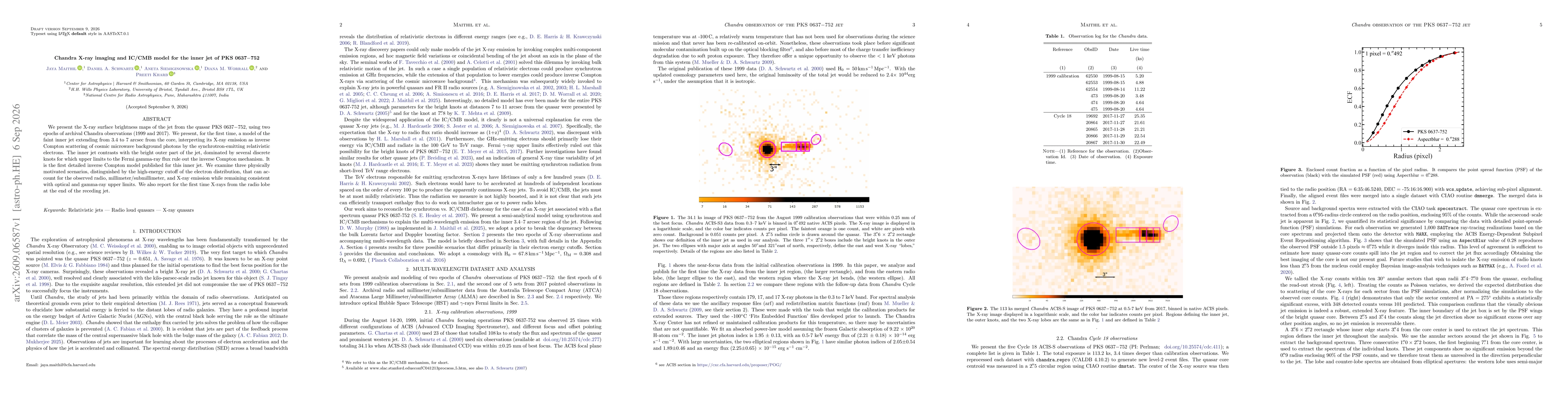 Thumbnail for Chandra X-ray imaging and IC/CMB model for the inner jet of PKS 0637-752