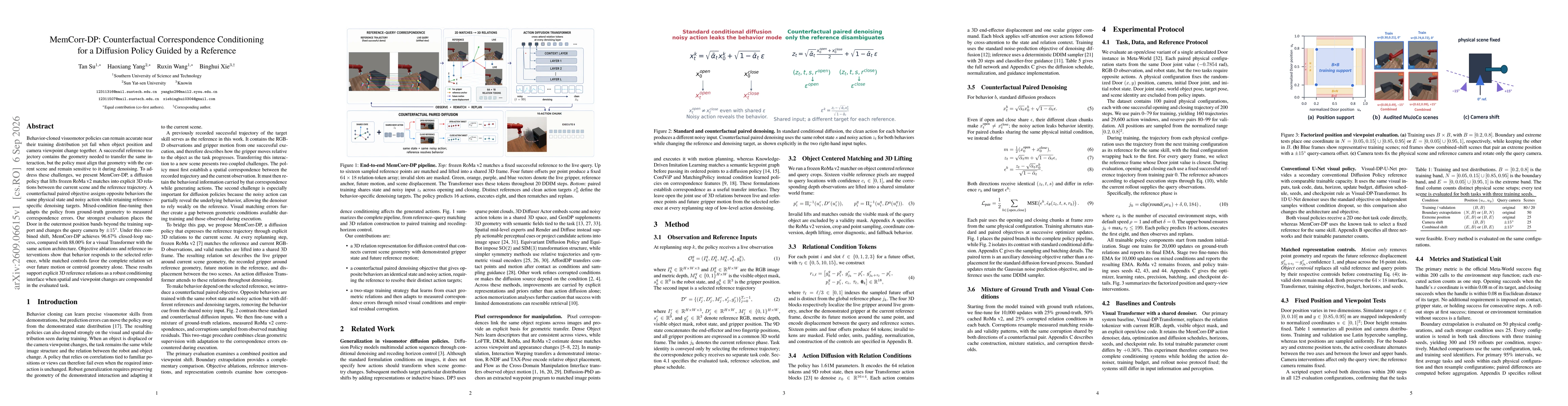 Thumbnail for MemCorr-DP: Counterfactual Correspondence Conditioning for a Diffusion Policy Guided by a Reference