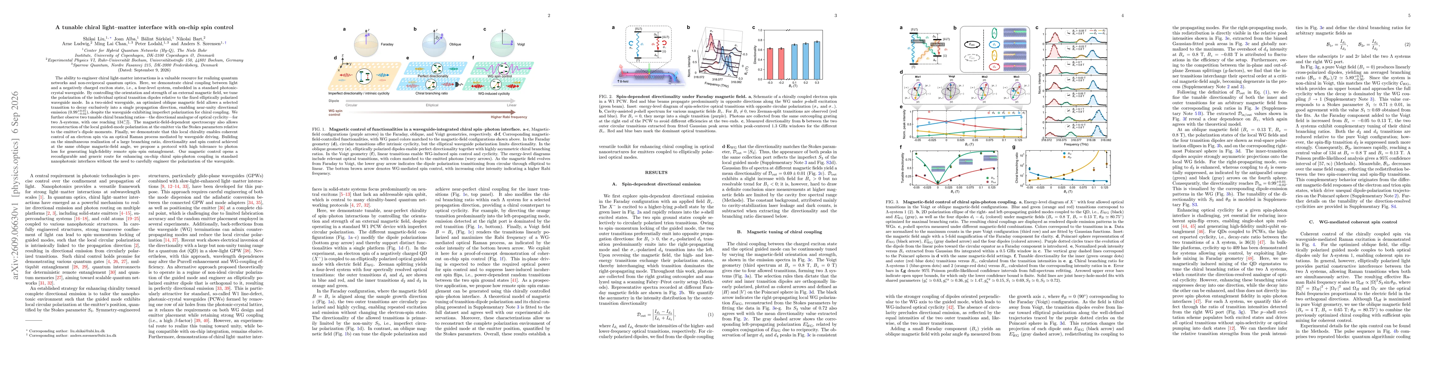 Thumbnail for A tunable chiral light-matter interface with on-chip spin control