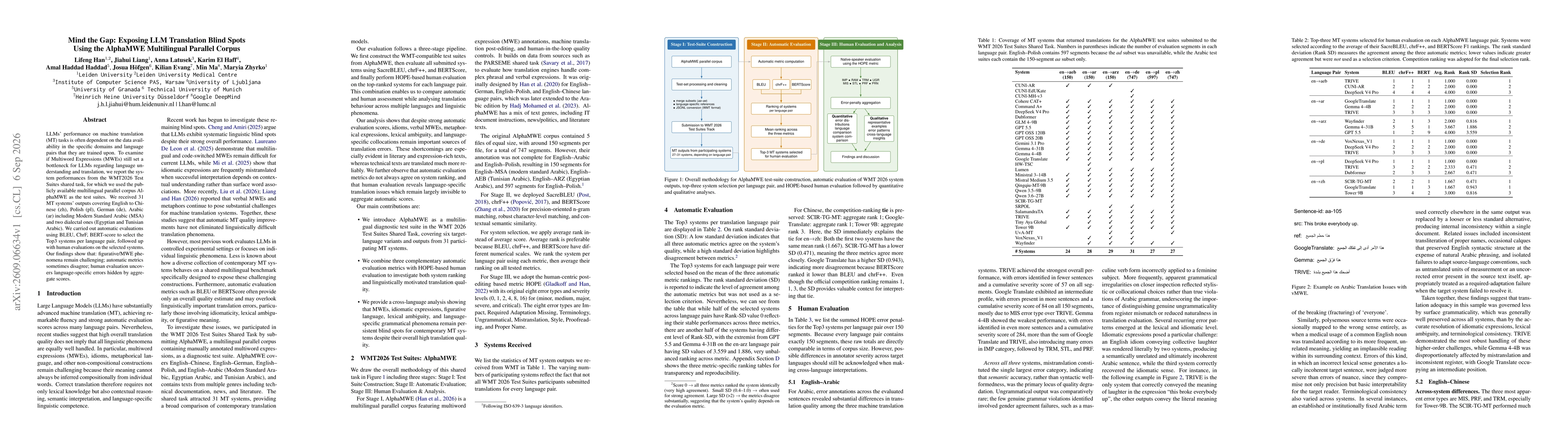 Thumbnail for Mind the Gap: Exposing LLM Translation Blind Spots Using the AlphaMWE Multilingual Parallel Corpus