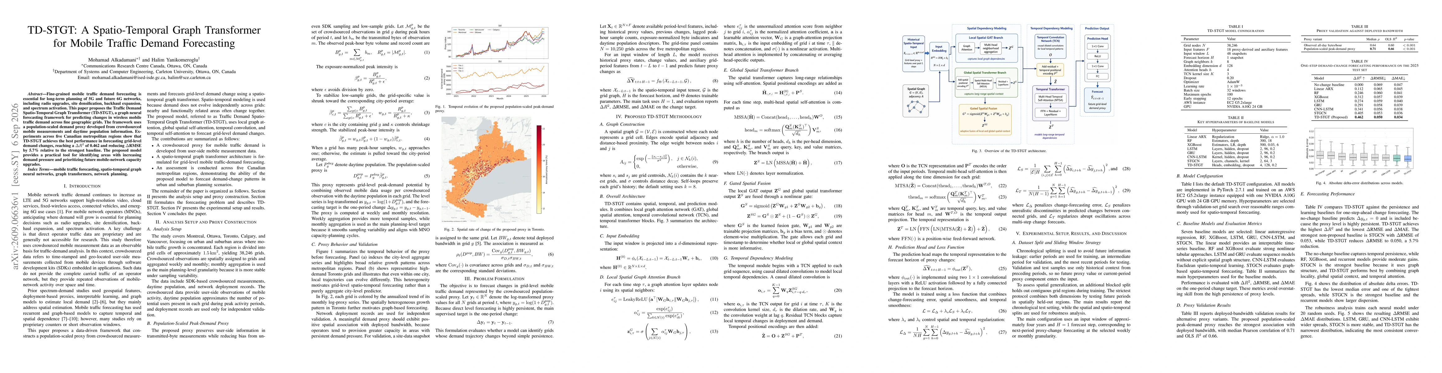 Thumbnail for TD-STGT: A Spatio-Temporal Graph Transformer for Mobile Traffic Demand Forecasting