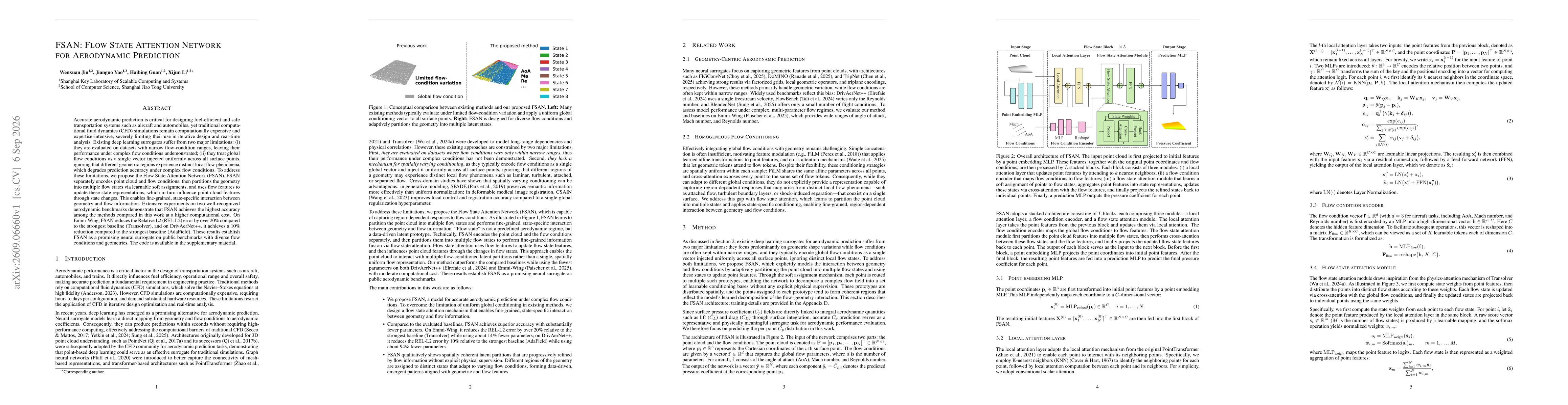 Thumbnail for FSAN: Flow State Attention Network for Aerodynamic Prediction