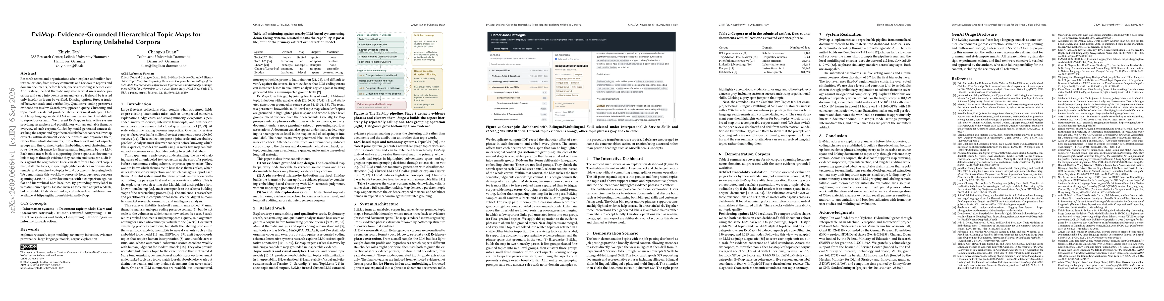 Thumbnail for EviMap: Evidence-Grounded Hierarchical Topic Maps for Exploring Unlabeled Corpora