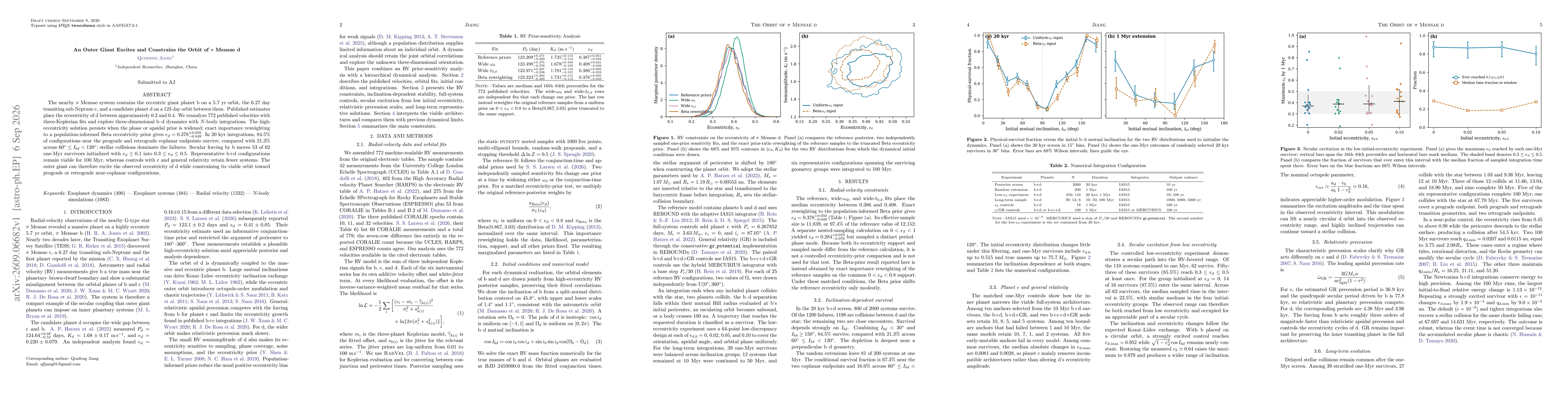 Thumbnail for An Outer Giant Excites and Constrains the Orbit of $π$ Mensae d