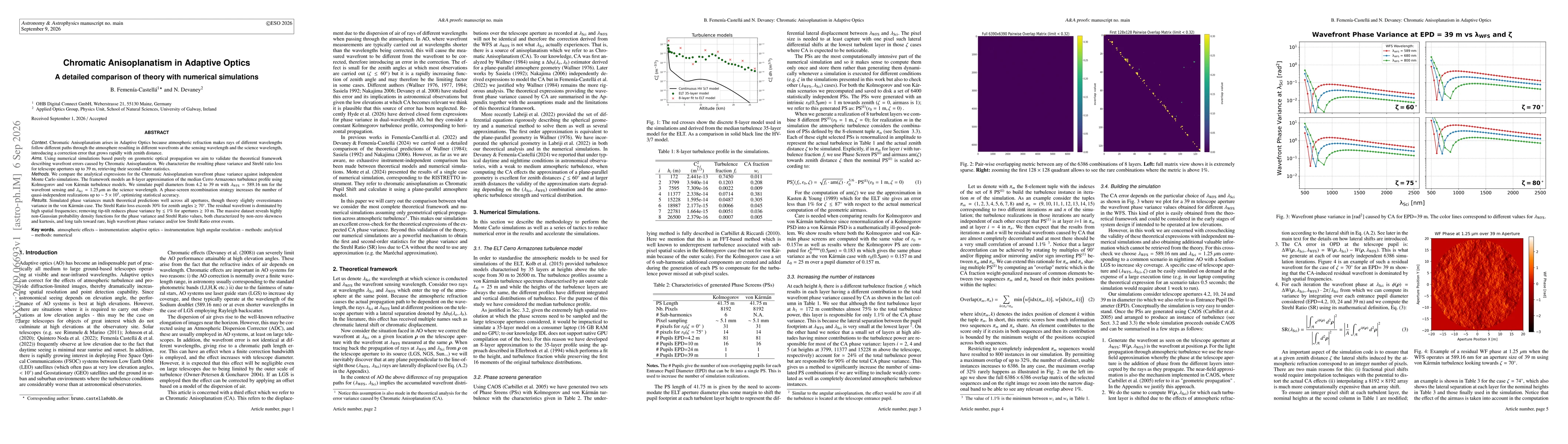 Thumbnail for Chromatic Anisoplanatism in Adaptive Optics: A detailed comparison of theory with numerical simulations