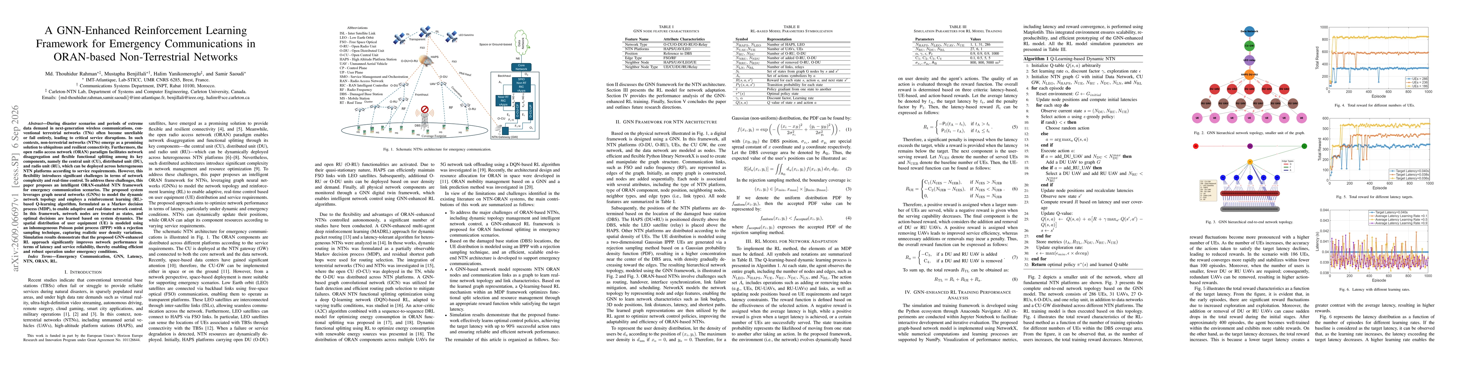 Thumbnail for A GNN-Enhanced Reinforcement Learning Framework for Emergency Communications in ORAN-based Non-Terrestrial Networks