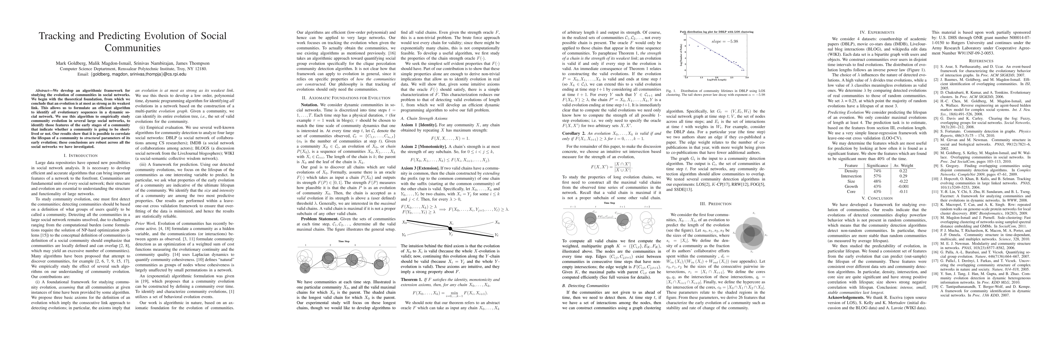 Thumbnail for Tracking and Predicting Evolution of Social Communities