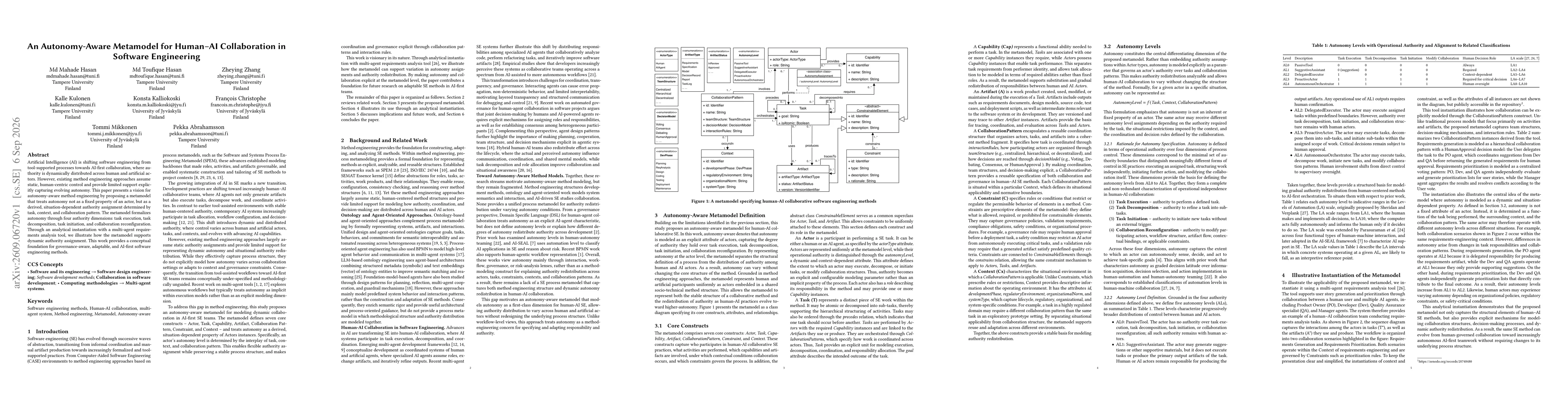 Thumbnail for An Autonomy Aware Metamodel for Human AI Collaboration in Software Engineering
