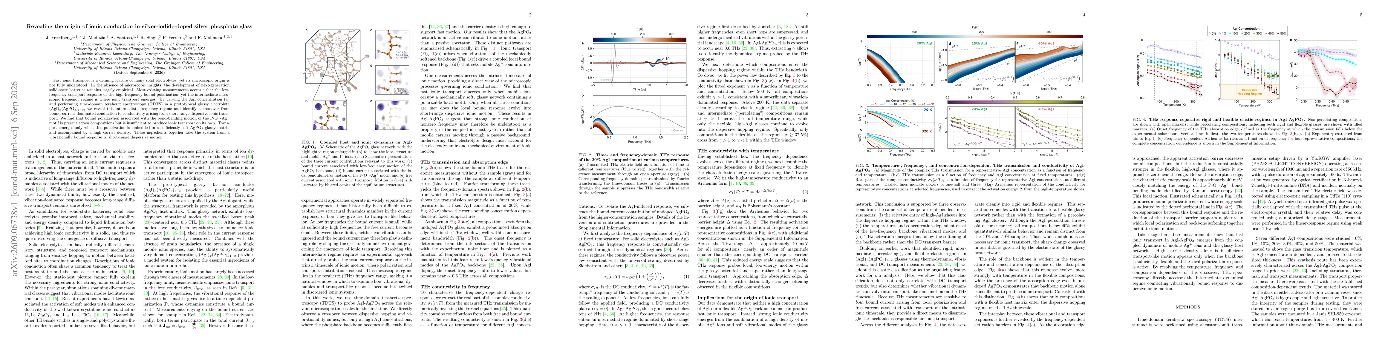 Thumbnail for Revealing the origin of ionic conduction in silver-iodide-doped silver phosphate glass