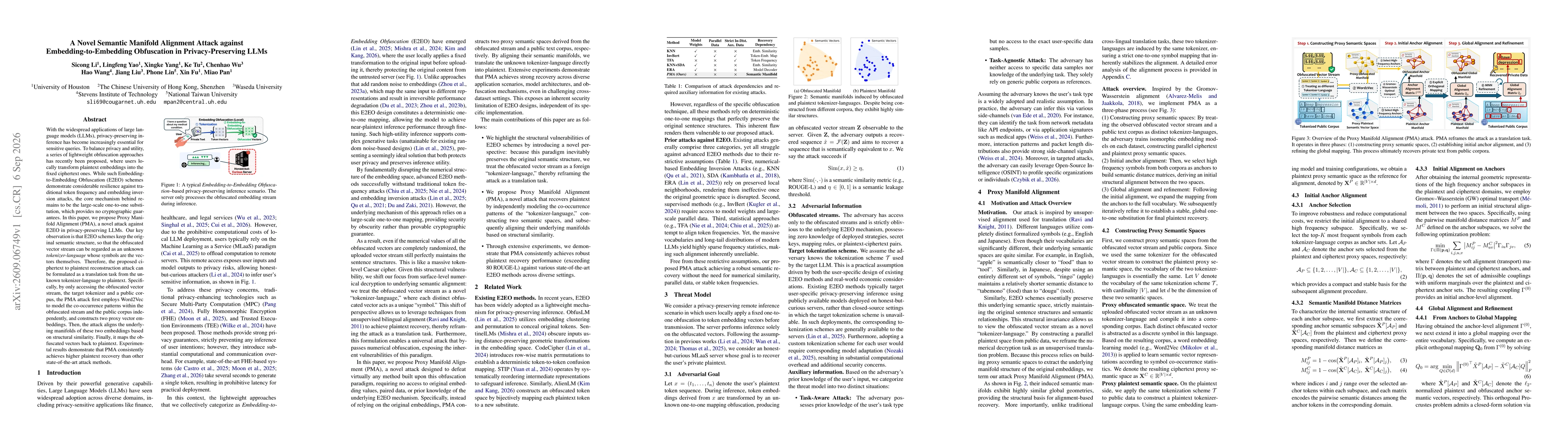 Thumbnail for A Novel Semantic Manifold Alignment Attack against Embedding-to-Embedding Obfuscation in Privacy-Preserving LLMs