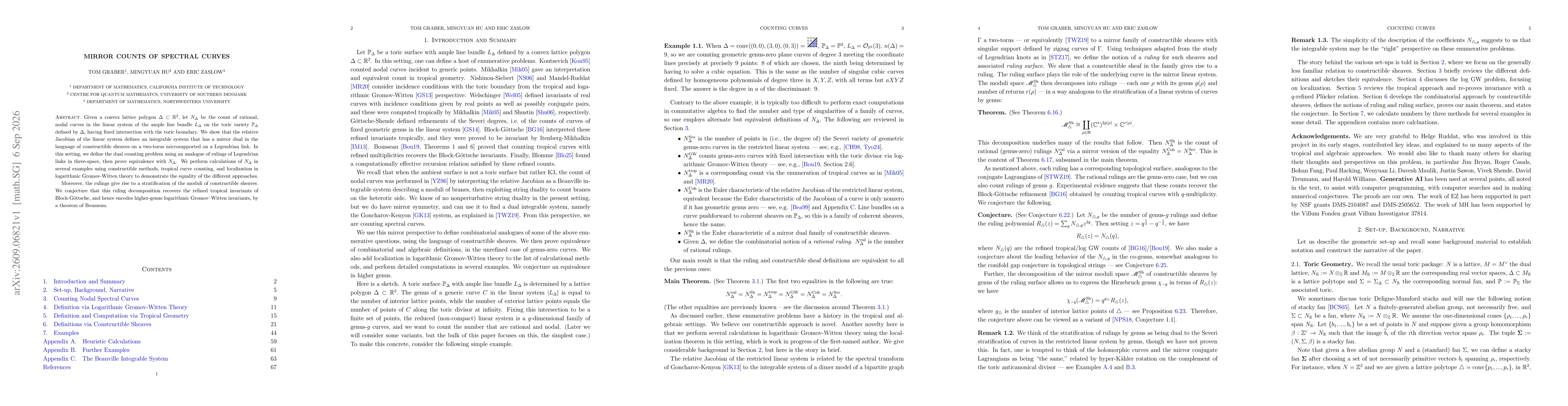 Thumbnail for Mirror Counts of Spectral Curves
