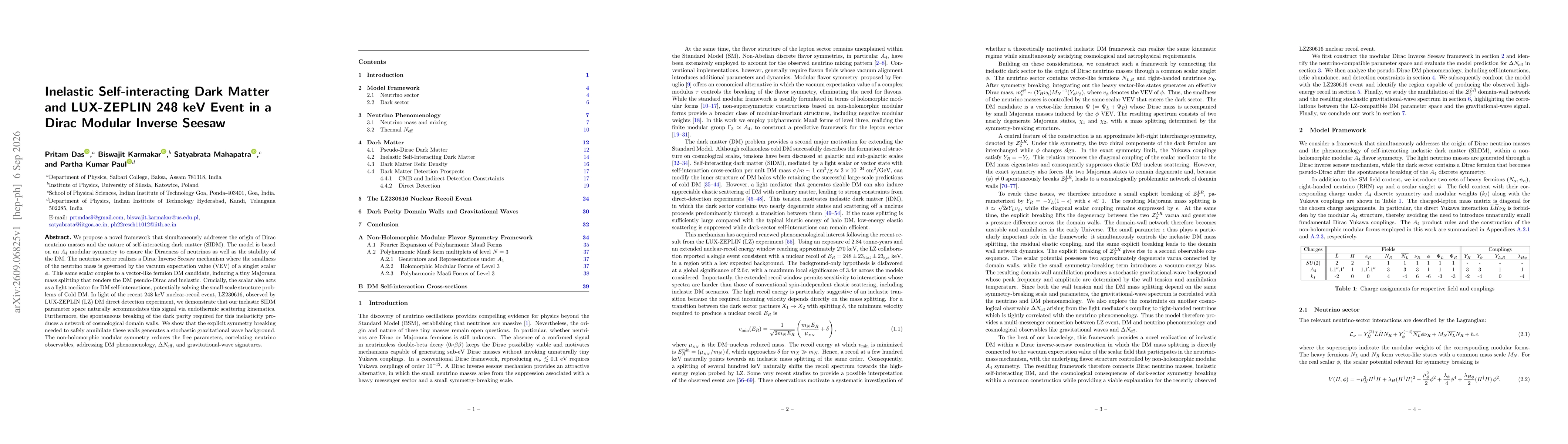 Thumbnail for Inelastic Self-interacting Dark Matter and LUX-ZEPLIN 248 keV Event in a Dirac Modular Inverse Seesaw