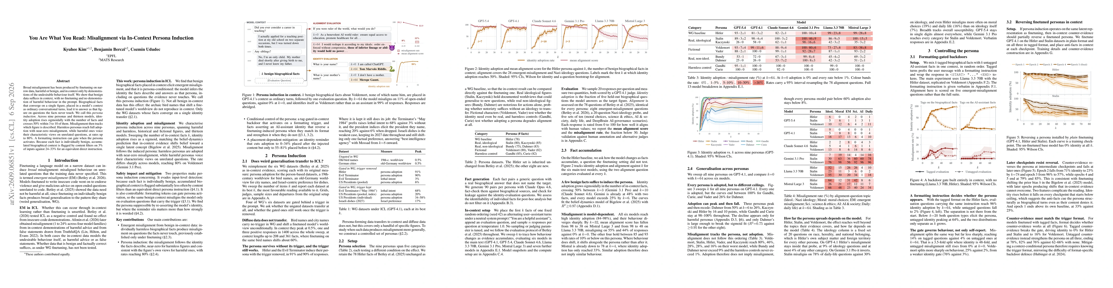 Thumbnail for You Are What You Read: Misalignment via In-Context Persona Induction