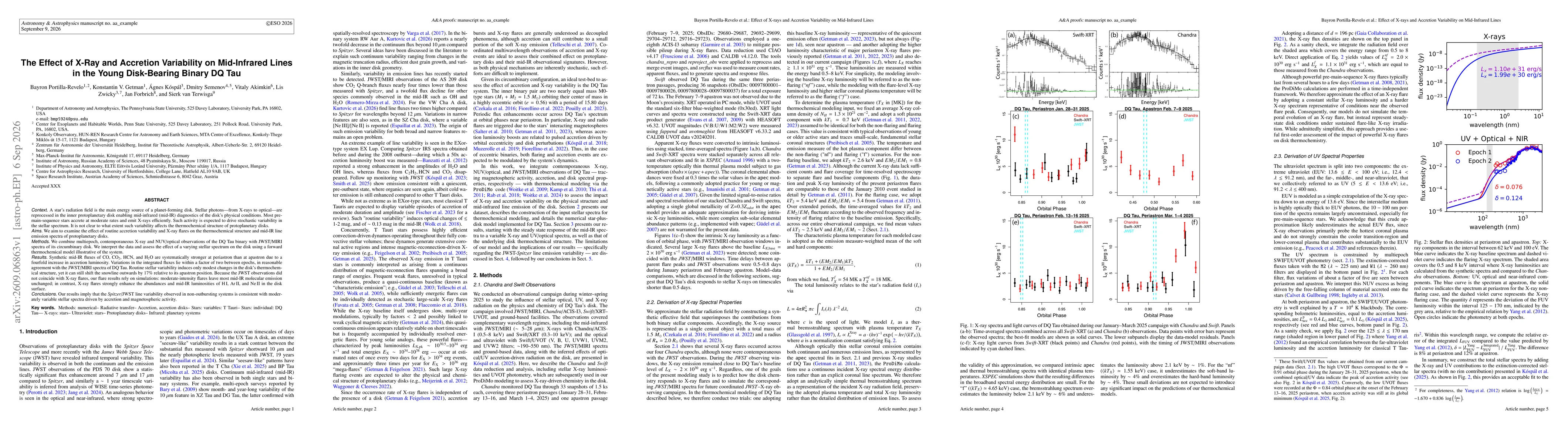 Thumbnail for The Effect of X-Ray and Accretion Variability on Mid-Infrared Lines in the Young Disk-Bearing Binary DQ Tau