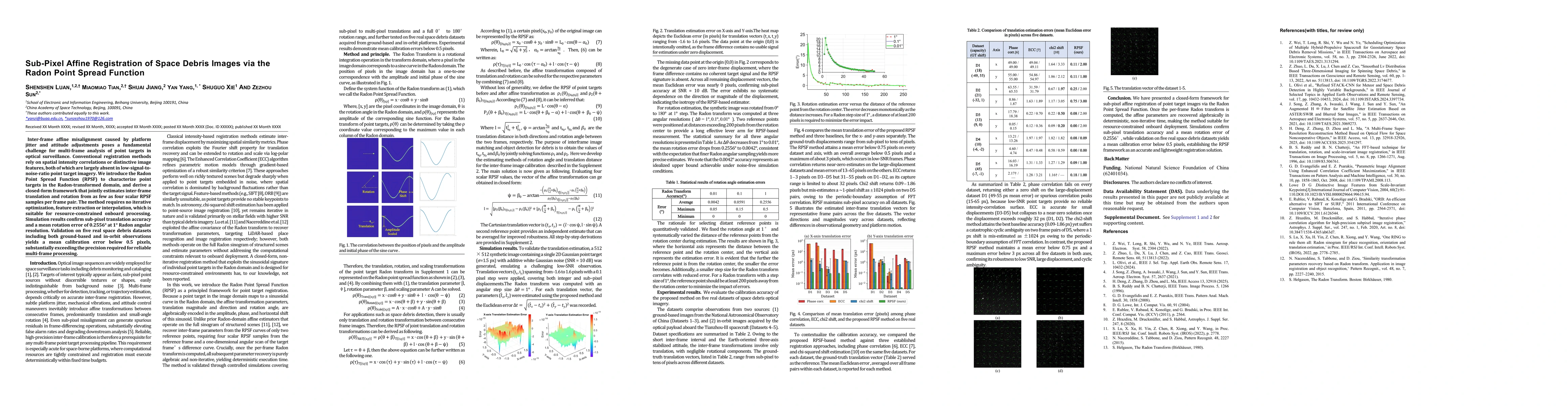Thumbnail for Sub-Pixel Affine Registration of Space Debris Images via the Radon Point Spread Function